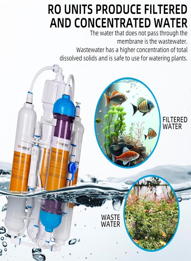 Filterelated 3-Stage RO/DI Filter Kit 3-Pack with Color-Changing DI Resin | PMB Sediment + GAC Carbon Replacement Filters | for Aquarium, Reef Tank, Hydroponics & Pure Water Systems - Image 4